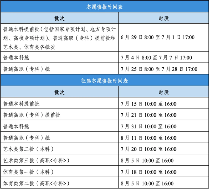 640_wx_fmt=png&from=appmsg&tp=webp&wxfrom=5&wx_lazy=1.webp.png
