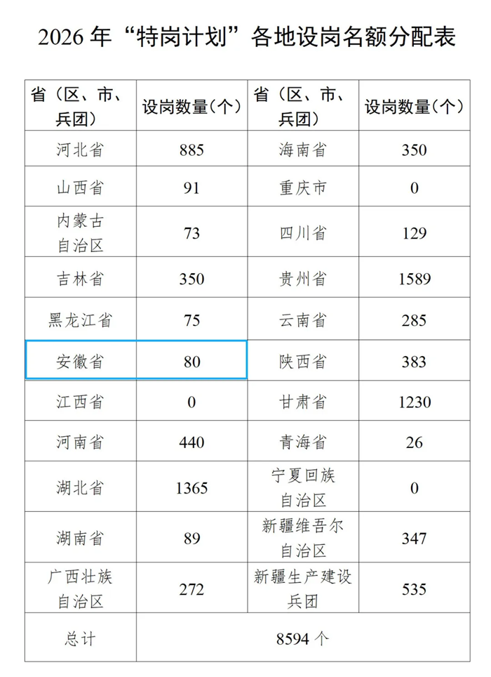 640_wx_fmt=jpeg&tp=webp&wxfrom=5&wx_lazy=1.webp.png